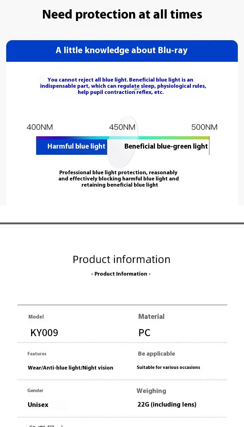 The "Mama-Shield" Restorative Blue Light Glasses — Anti-Fatigue Edition