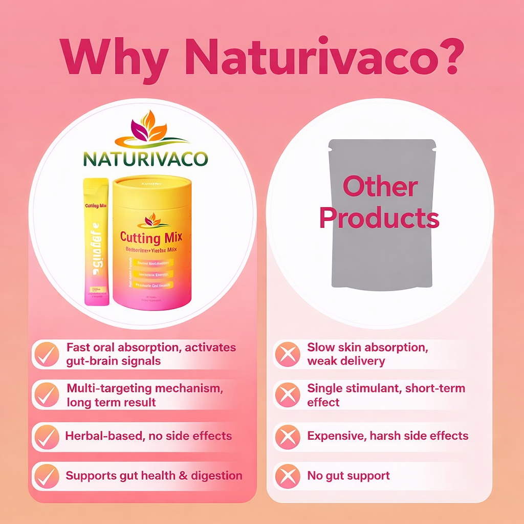 The Collapse Window Bridge