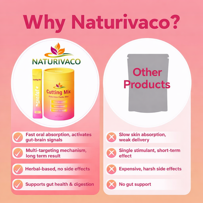 The Collapse Window Bridge