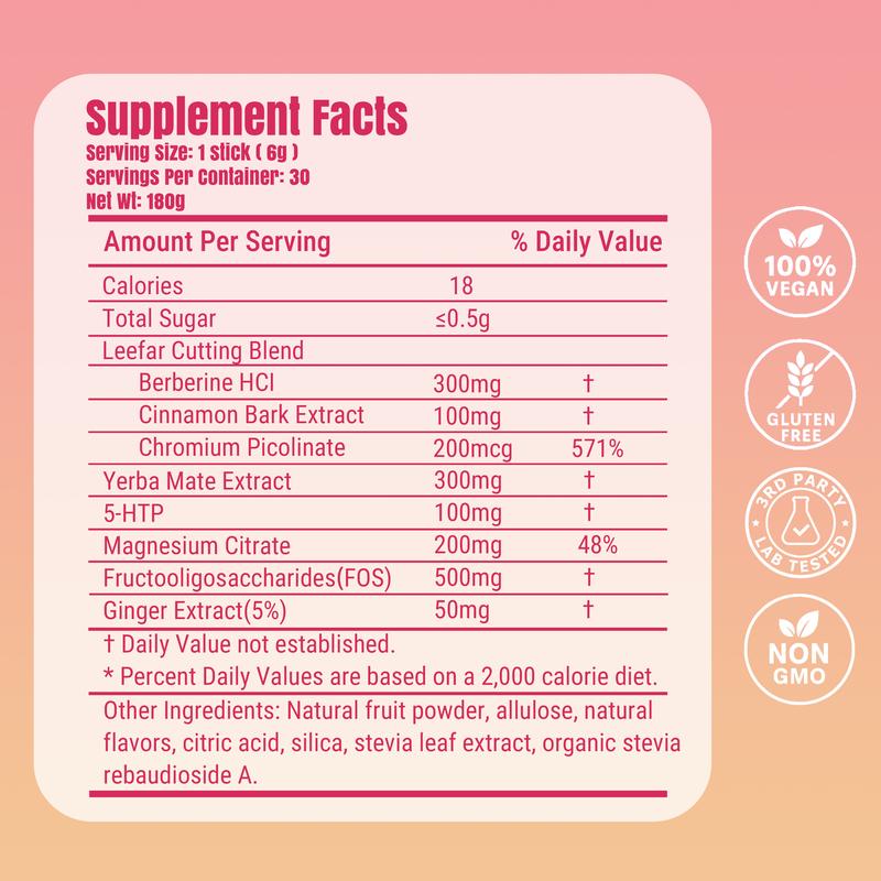 The Collapse Window Bridge